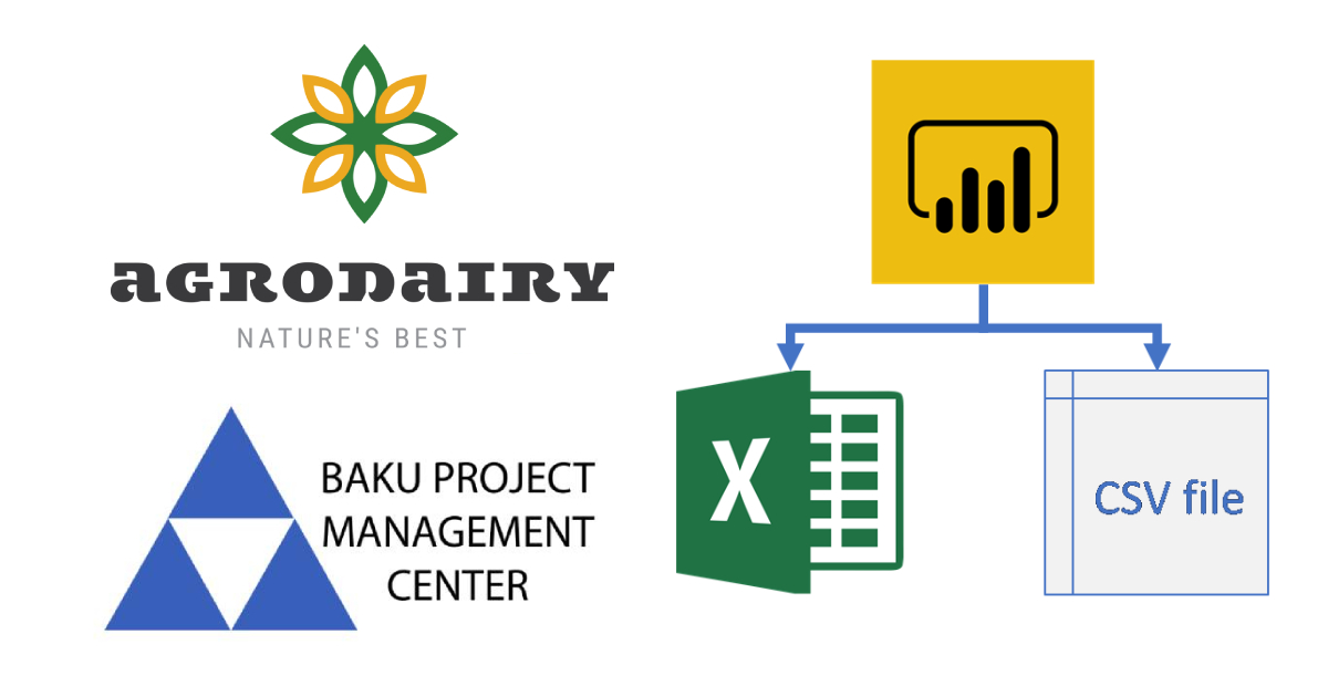 AgroDairy Empowered with Power BI Expertise by Baku Project Management Center